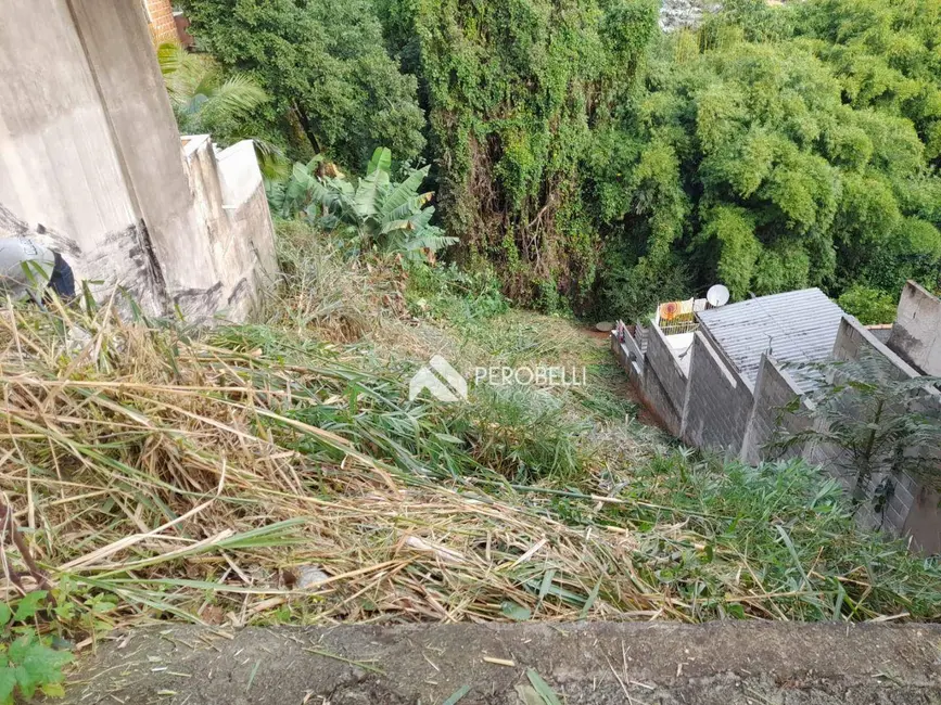 Foto 3 de Terreno / Lote à venda, 287m2 em Centro, Itatiba - SP