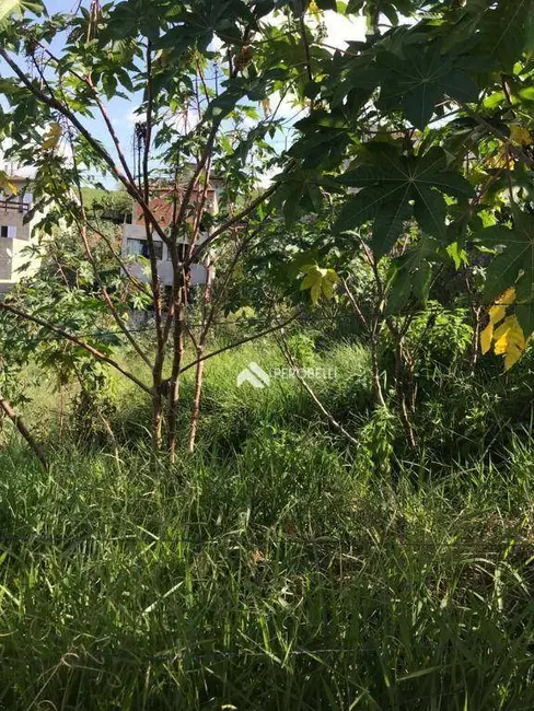 Terreno / Lote à venda, 215m2 em Centro, Itatiba - SP - imagem 3 Foto 3 de Terreno / Lote à venda, 215m2 em Centro, Itatiba - SP