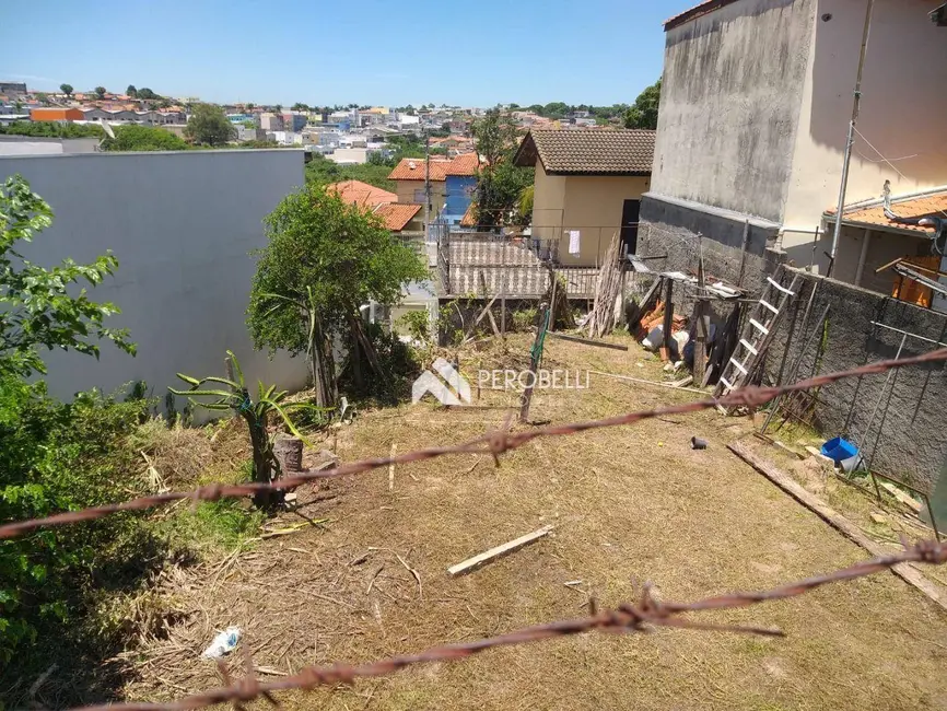 Foto 1 de Terreno / Lote à venda, 244m2 em Jardim México, Itatiba - SP