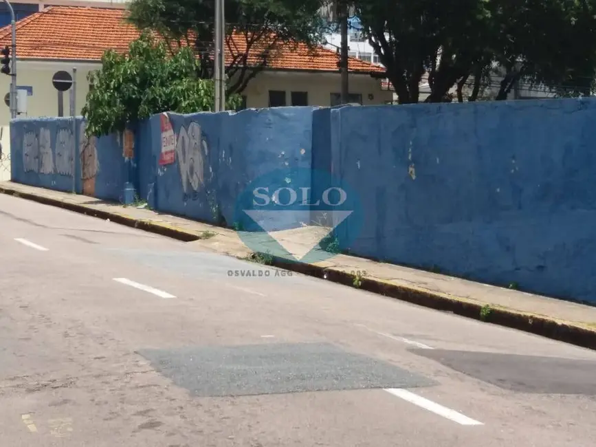 Foto 4 de Terreno / Lote à venda e para alugar, 1200m2 em Centro, Jundiai - SP