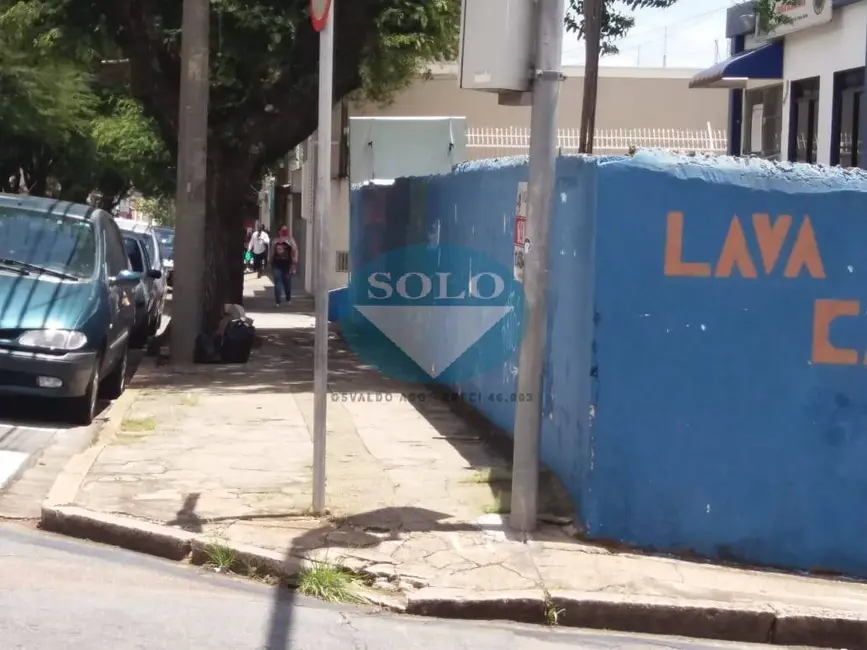 Foto 9 de Terreno / Lote à venda e para alugar, 1200m2 em Centro, Jundiai - SP