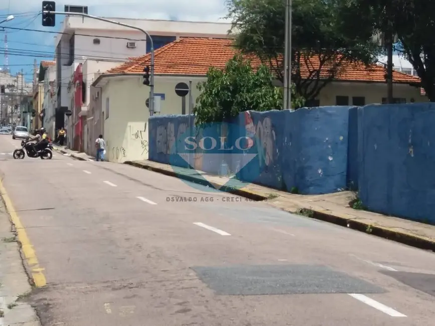 Foto 3 de Terreno / Lote à venda e para alugar, 1200m2 em Centro, Jundiai - SP