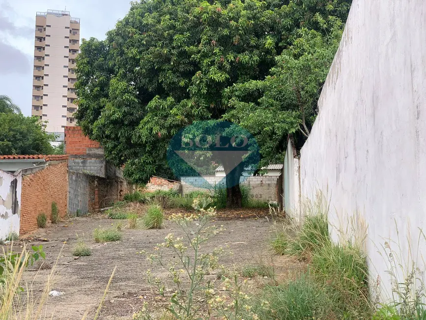 Foto 2 de Terreno / Lote à venda, 400m2 em Centro, Jundiai - SP