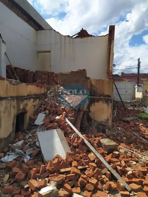 Foto 4 de Terreno / Lote à venda, 326m2 em Centro, Jundiai - SP