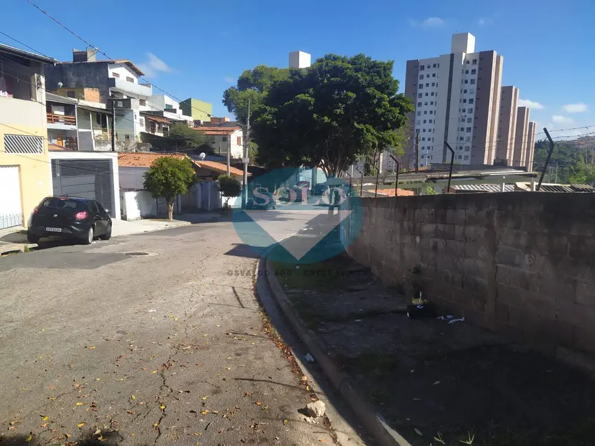 Foto 4 de Terreno / Lote à venda, 252m2 em Jardim Tamoio, Jundiai - SP