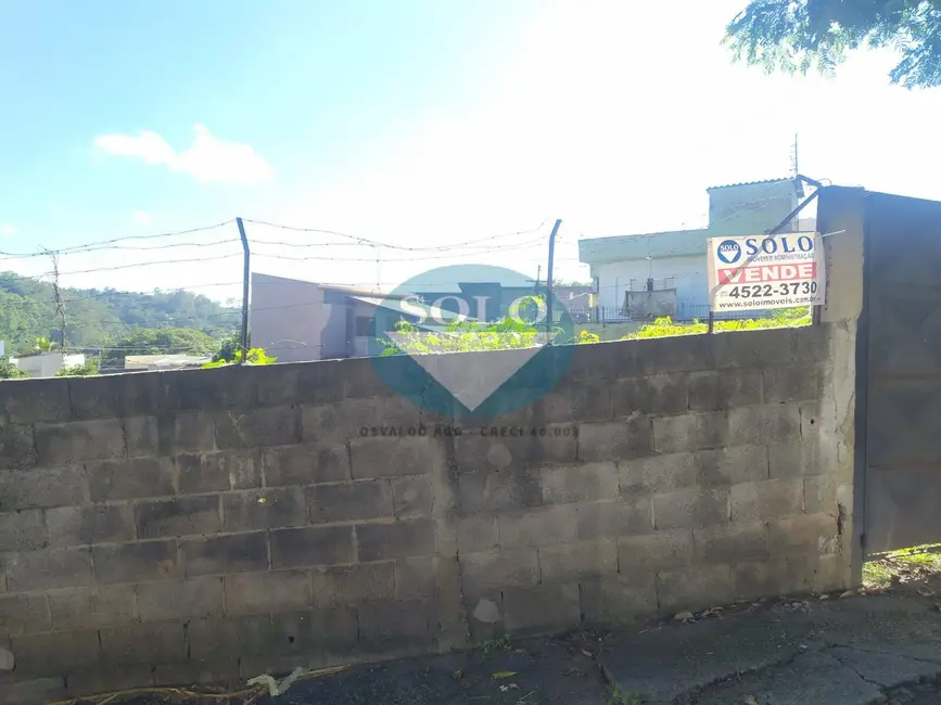 Foto 1 de Terreno / Lote à venda, 252m2 em Jardim Tamoio, Jundiai - SP
