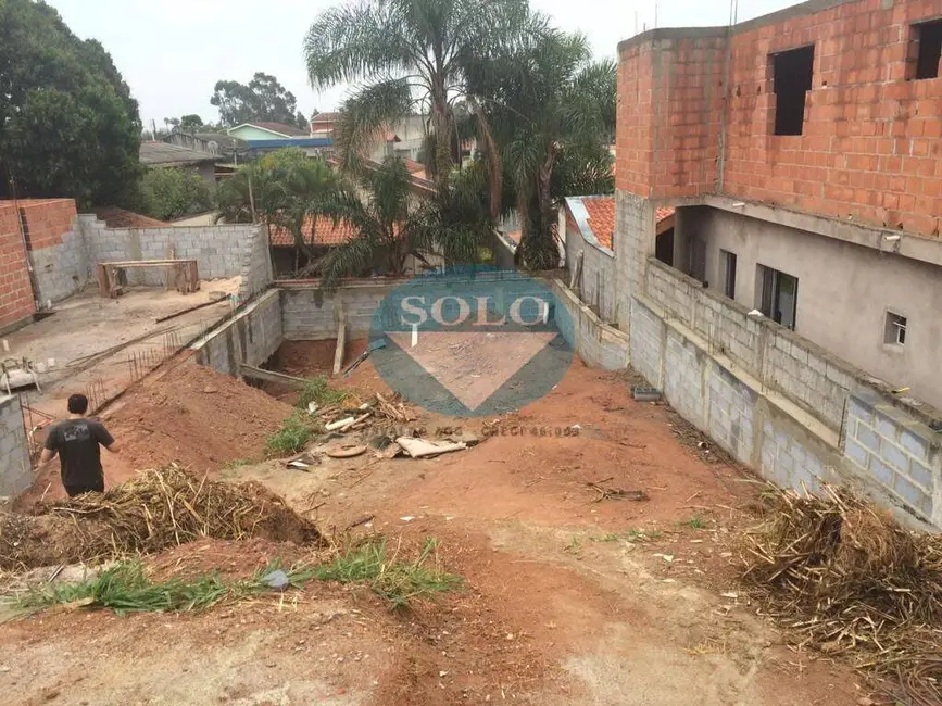 Foto 1 de Terreno / Lote à venda, 396m2 em Jardim Celeste, Jundiai - SP