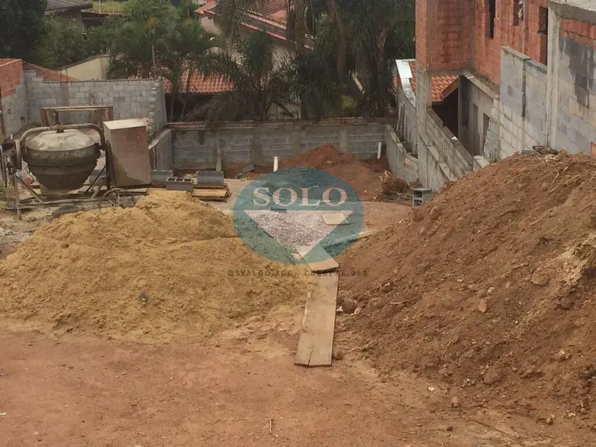 Foto 2 de Terreno / Lote à venda, 396m2 em Jardim Celeste, Jundiai - SP