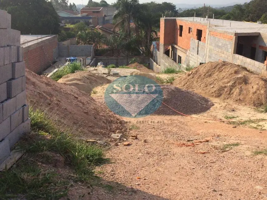 Foto 5 de Terreno / Lote à venda, 396m2 em Jardim Celeste, Jundiai - SP