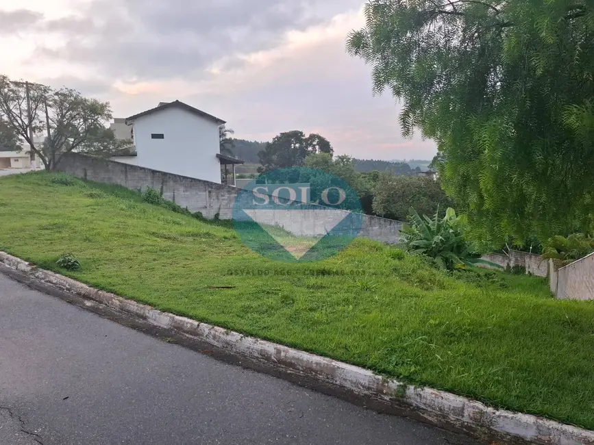 Foto 8 de Lote de Condomínio à venda, 1000m2 em Loteamento Portal da Colina, Jundiai - SP
