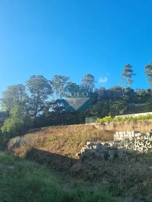 Lote de Condomínio à venda, 1843m2 em Caxambu, Jundiai - SP - imagem 7 Foto 7 de Lote de Condomínio à venda, 1843m2 em Caxambu, Jundiai - SP