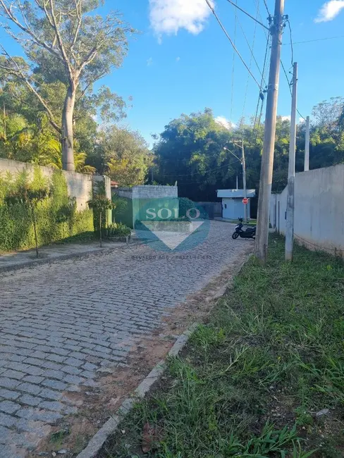 Lote de Condomínio à venda, 1843m2 em Caxambu, Jundiai - SP - imagem 8 Foto 8 de Lote de Condomínio à venda, 1843m2 em Caxambu, Jundiai - SP
