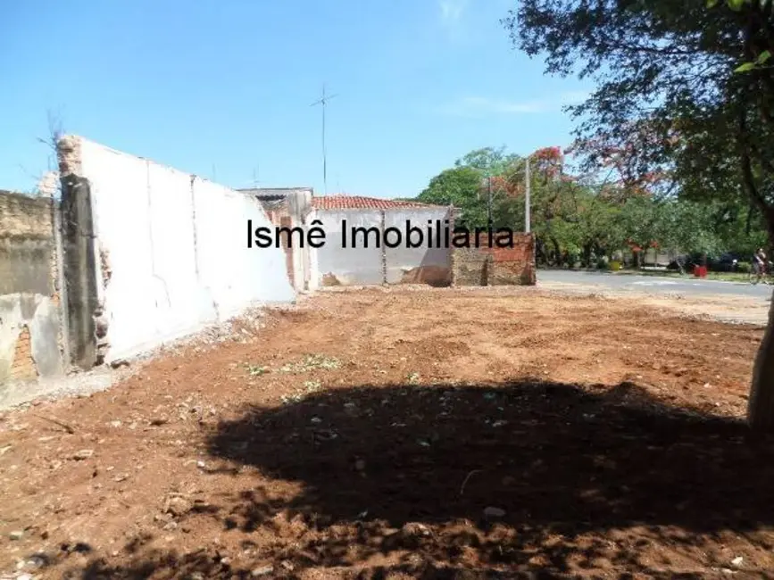 Foto 2 de Terreno / Lote à venda, 250m2 em Barão Geraldo, Campinas - SP