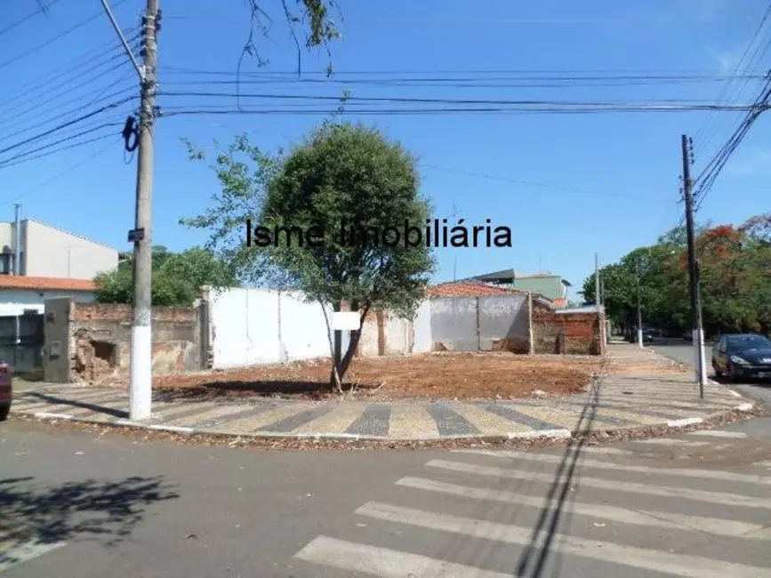 Foto 1 de Terreno / Lote à venda, 250m2 em Barão Geraldo, Campinas - SP