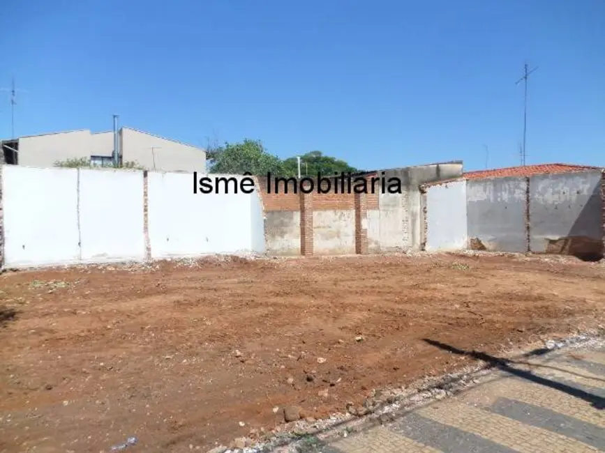 Foto 3 de Terreno / Lote à venda, 250m2 em Barão Geraldo, Campinas - SP