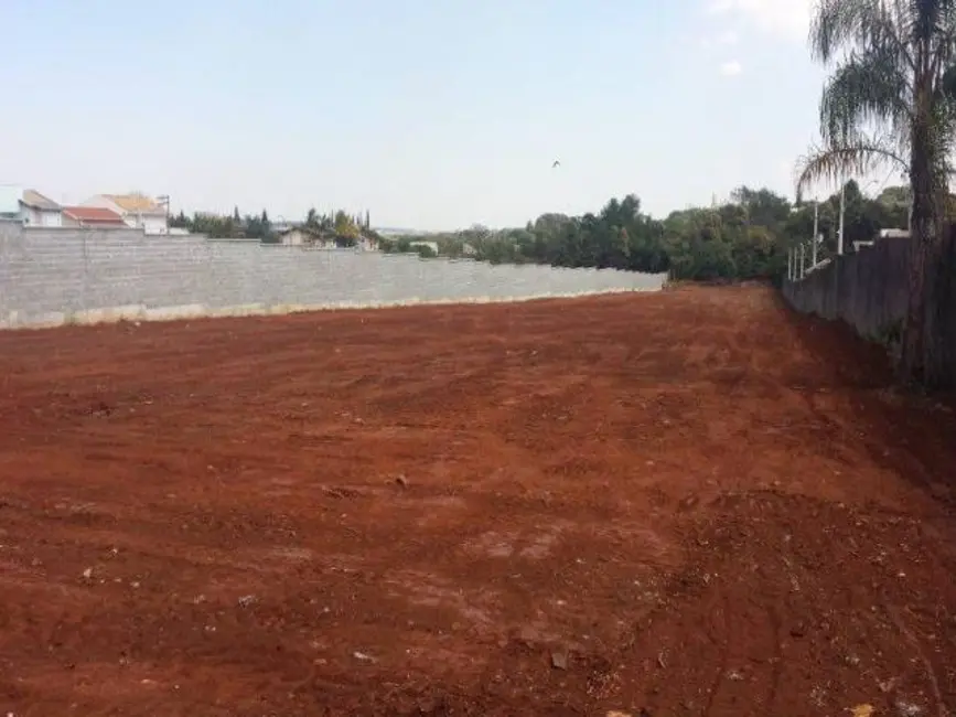 Foto 4 de Terreno / Lote à venda, 8312m2 em Barão Geraldo, Campinas - SP
