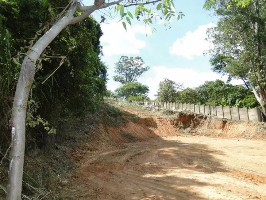 Foto 1 de Terreno / Lote à venda, 1000m2 em Loteamento Caminhos de São Conrado (Sousas), Campinas - SP