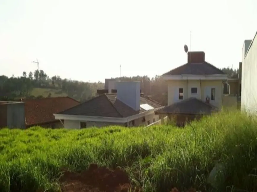 Terreno / Lote à venda, 360m2 em Chácara Santa Margarida, Campinas - SP - imagem 3 Foto 3 de Terreno / Lote à venda, 360m2 em Chácara Santa Margarida, Campinas - SP