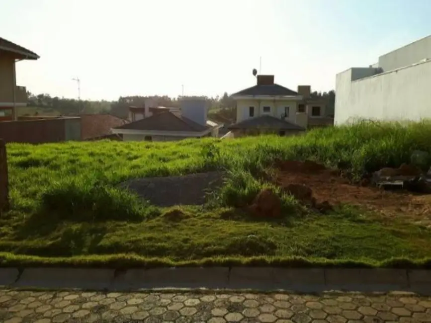 Foto 1 de Terreno / Lote à venda, 360m2 em Chácara Santa Margarida, Campinas - SP