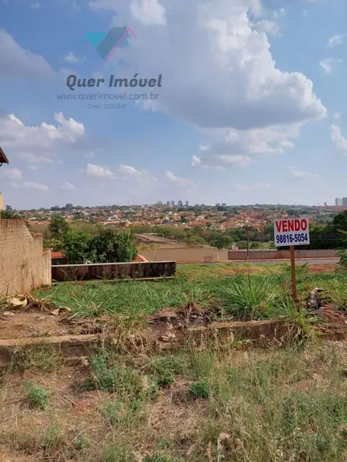 Foto 2 de Terreno / Lote à venda, 375m2 em Ribeirânia, Ribeirao Preto - SP