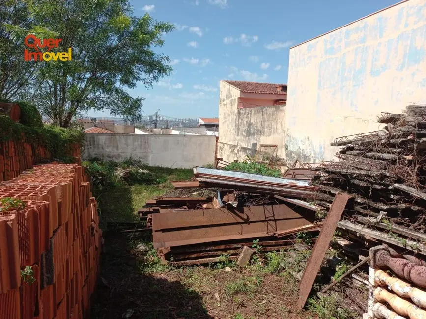 Foto 6 de Terreno / Lote à venda, 250m2 em Vila Monte Alegre, Ribeirao Preto - SP