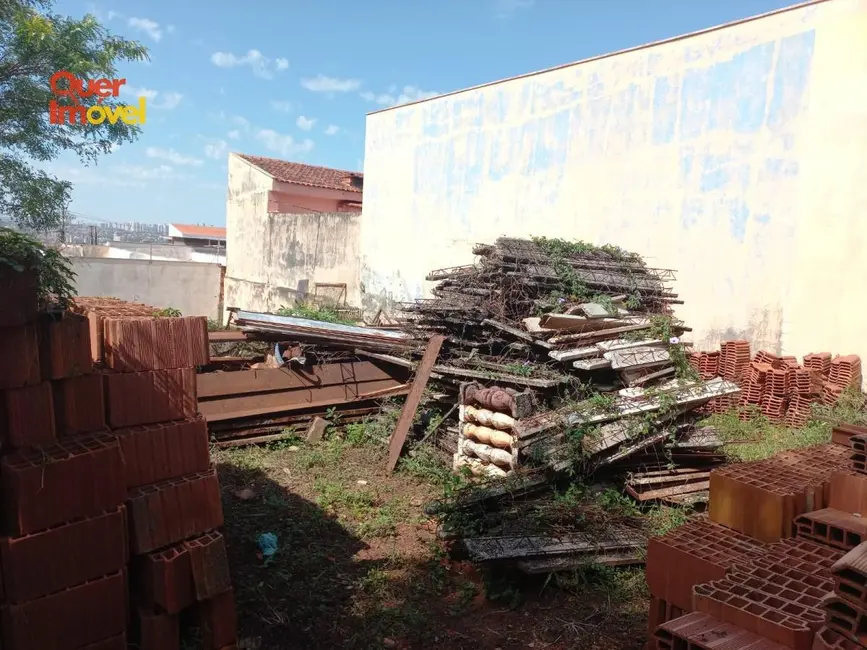 Foto 5 de Terreno / Lote à venda, 250m2 em Vila Monte Alegre, Ribeirao Preto - SP