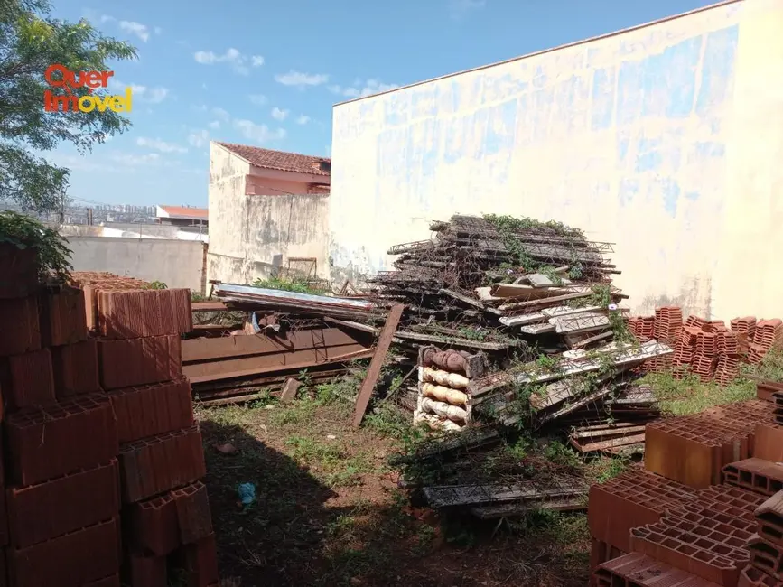 Foto 7 de Terreno / Lote à venda, 250m2 em Vila Monte Alegre, Ribeirao Preto - SP