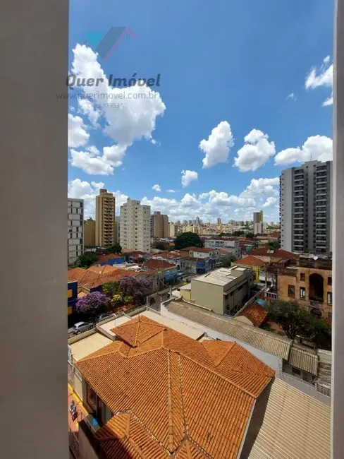 Foto 1 de Apartamento com 1 quarto à venda, 35m2 em Centro, Ribeirao Preto - SP