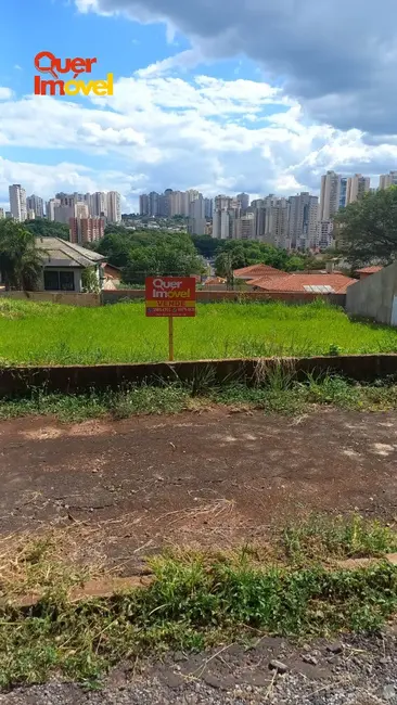 Foto 3 de Terreno / Lote à venda, 861m2 em Ribeirânia, Ribeirao Preto - SP