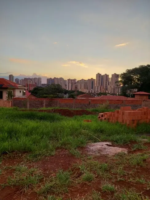 Foto 8 de Terreno / Lote à venda, 861m2 em Ribeirânia, Ribeirao Preto - SP