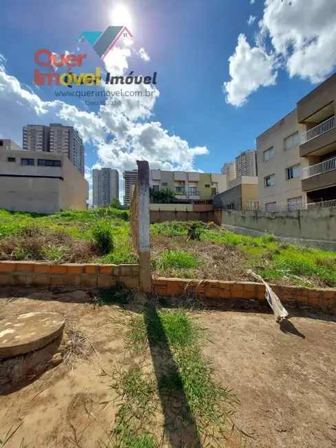 Terreno / Lote à venda, 319m2 em Jardim Botânico, Ribeirao Preto - SP - imagem 9 Foto 9 de Terreno / Lote à venda, 319m2 em Jardim Botânico, Ribeirao Preto - SP