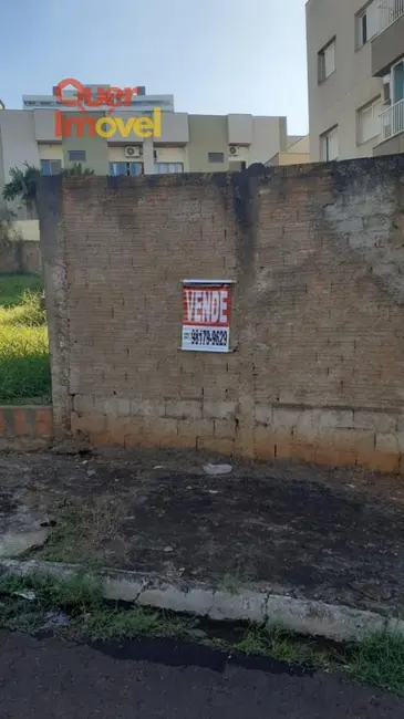 Terreno / Lote à venda, 319m2 em Jardim Botânico, Ribeirao Preto - SP - imagem 3 Foto 3 de Terreno / Lote à venda, 319m2 em Jardim Botânico, Ribeirao Preto - SP