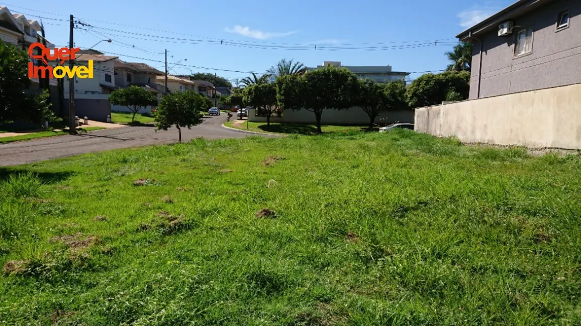 Terreno / Lote à venda, 432m2 em Jardim Nova Aliança Sul, Ribeirao Preto - SP - imagem 6 Foto 6 de Terreno / Lote à venda, 432m2 em Jardim Nova Aliança Sul, Ribeirao Preto - SP