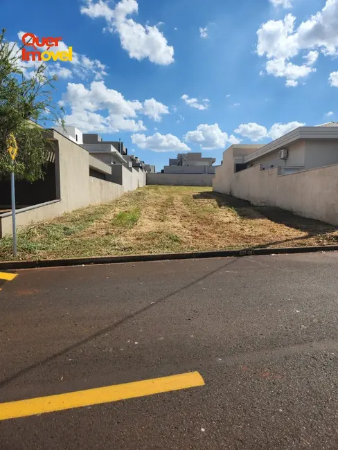 Foto 3 de Terreno / Lote à venda, 356m2 em Reserva Imperial, Ribeirao Preto - SP