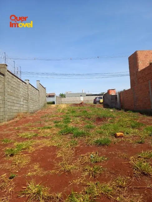 Foto 2 de Terreno / Lote à venda, 251m2 em Ribeirao Preto - SP