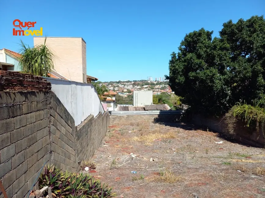 Foto 4 de Terreno / Lote à venda, 375m2 em Ribeirânia, Ribeirao Preto - SP