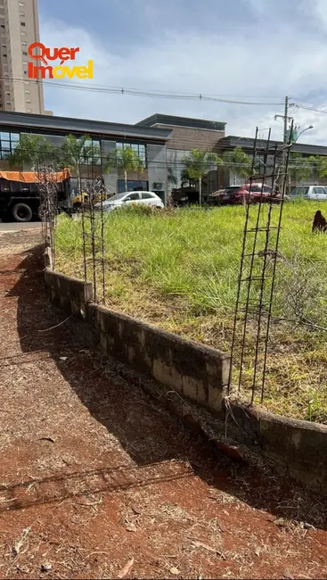 Foto 3 de Terreno / Lote para alugar, 1762m2 em Jardim Botânico, Ribeirao Preto - SP