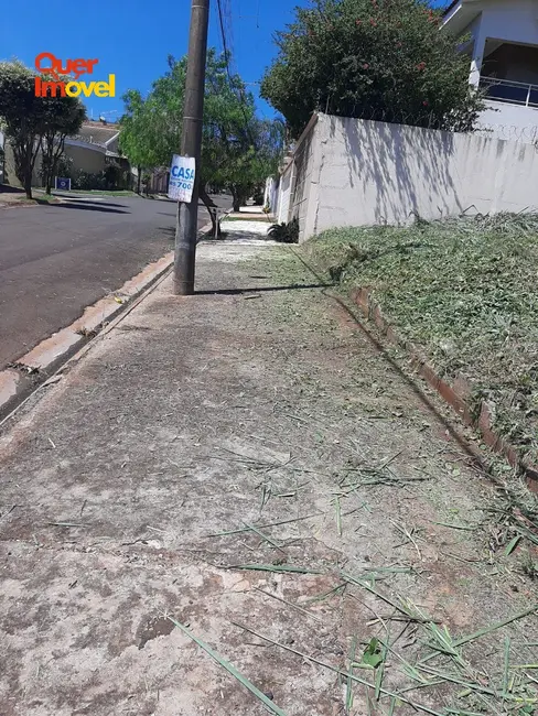 Terreno / Lote à venda, 515m2 em City Ribeirão, Ribeirao Preto - SP - imagem 2 Foto 2 de Terreno / Lote à venda, 515m2 em City Ribeirão, Ribeirao Preto - SP