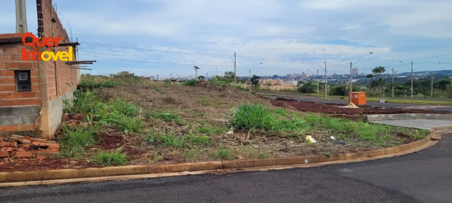 Foto 5 de Terreno / Lote à venda, 325m2 em Ribeirao Preto - SP