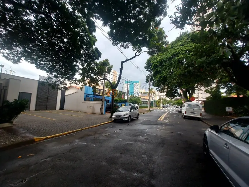 Foto 1 de Sala Comercial com 3 quartos para alugar, 123m2 em Cambuí, Campinas - SP