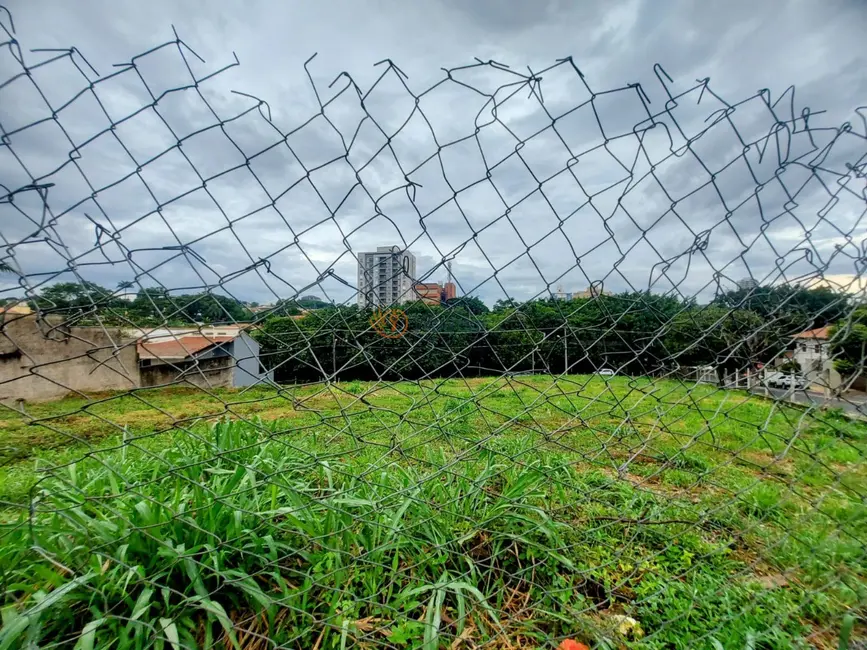 Terreno / Lote para alugar, 2126m2 em Chácara da Barra, Campinas - SP - imagem 6 Foto 6 de Terreno / Lote para alugar, 2126m2 em Chácara da Barra, Campinas - SP