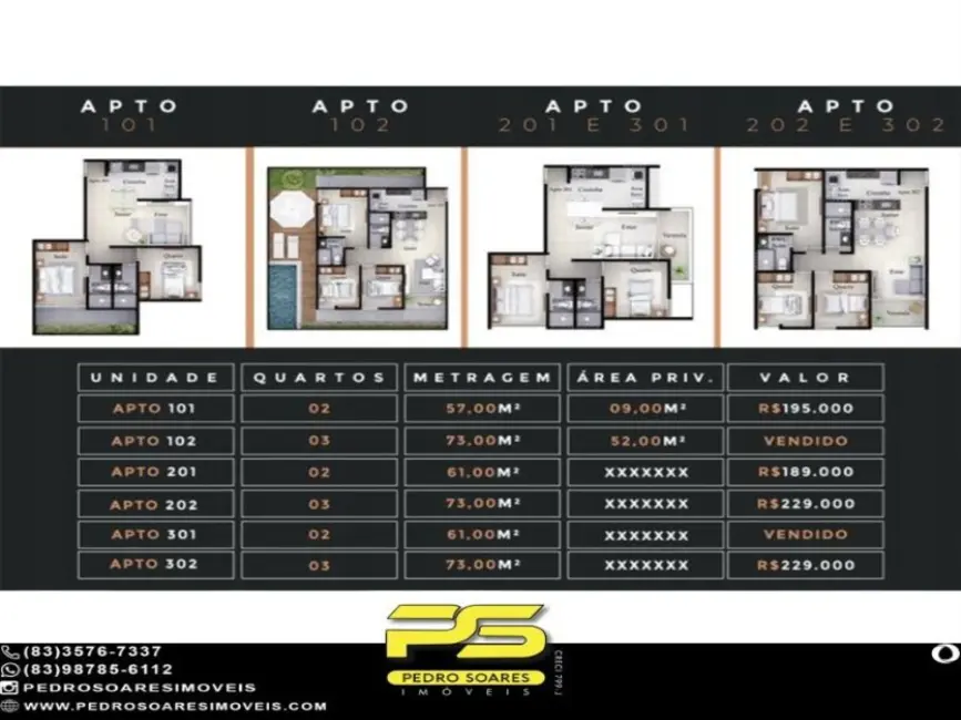 Foto 2 de Apartamento com 2 quartos à venda, 61m2 em Bancários, Joao Pessoa - PB