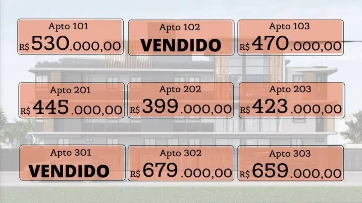 Foto 3 de Apartamento com 3 quartos à venda, 77m2 em Altiplano Cabo Branco, Joao Pessoa - PB