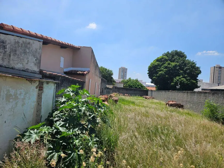 Foto 4 de Terreno / Lote à venda, 412m2 em Cidade Nova I, Indaiatuba - SP