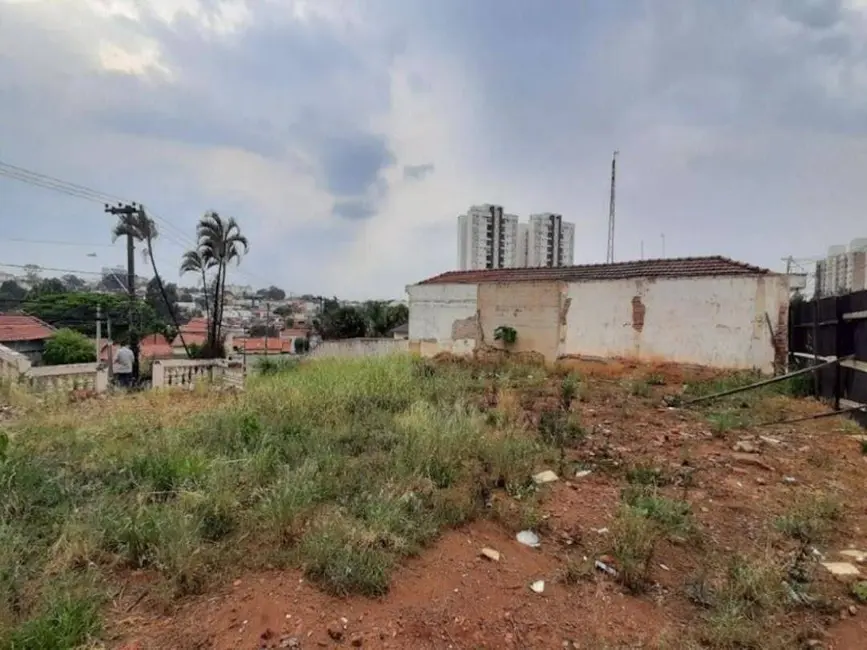 Foto 4 de Terreno / Lote à venda, 1100m2 em Centro, Indaiatuba - SP