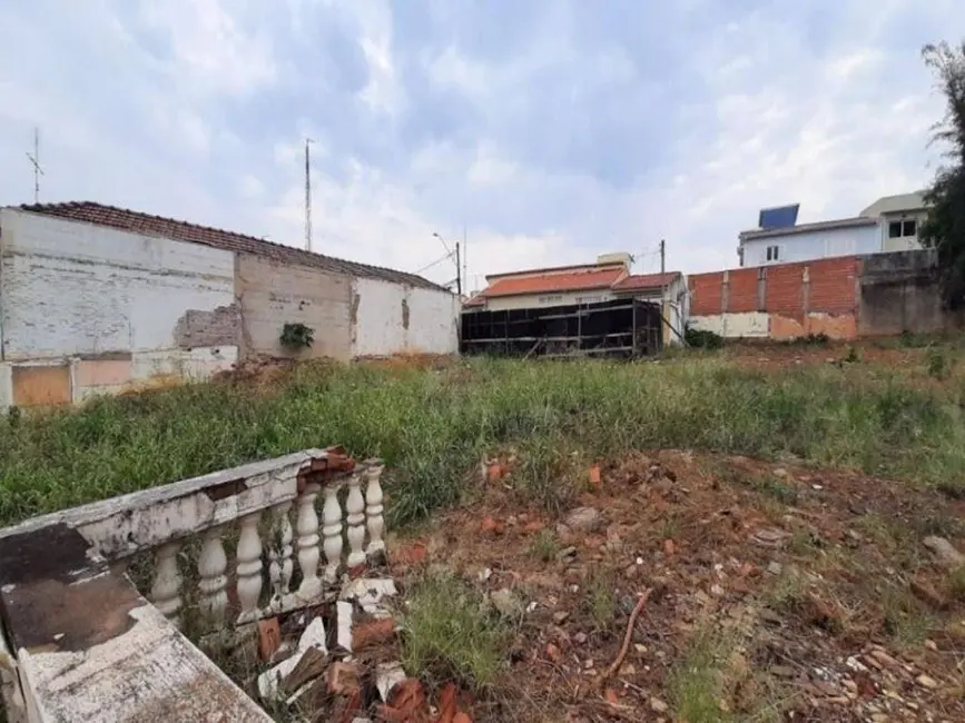 Foto 1 de Terreno / Lote à venda, 1100m2 em Centro, Indaiatuba - SP