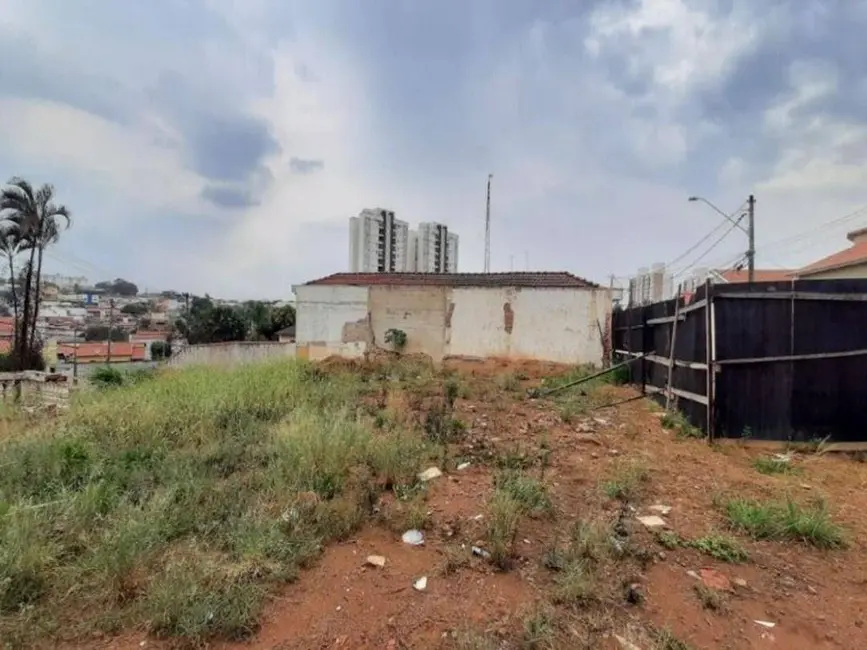 Foto 5 de Terreno / Lote à venda, 1100m2 em Centro, Indaiatuba - SP