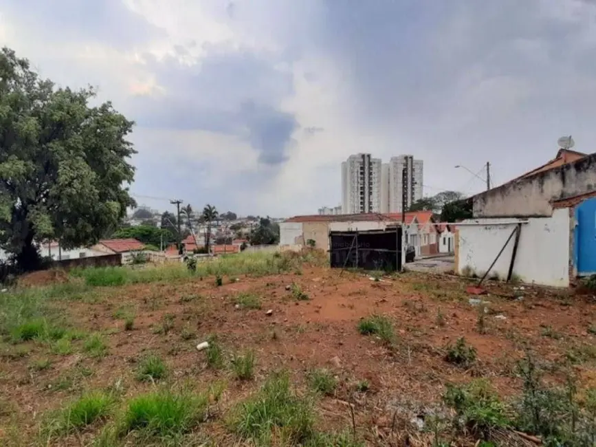 Foto 3 de Terreno / Lote à venda, 1100m2 em Centro, Indaiatuba - SP