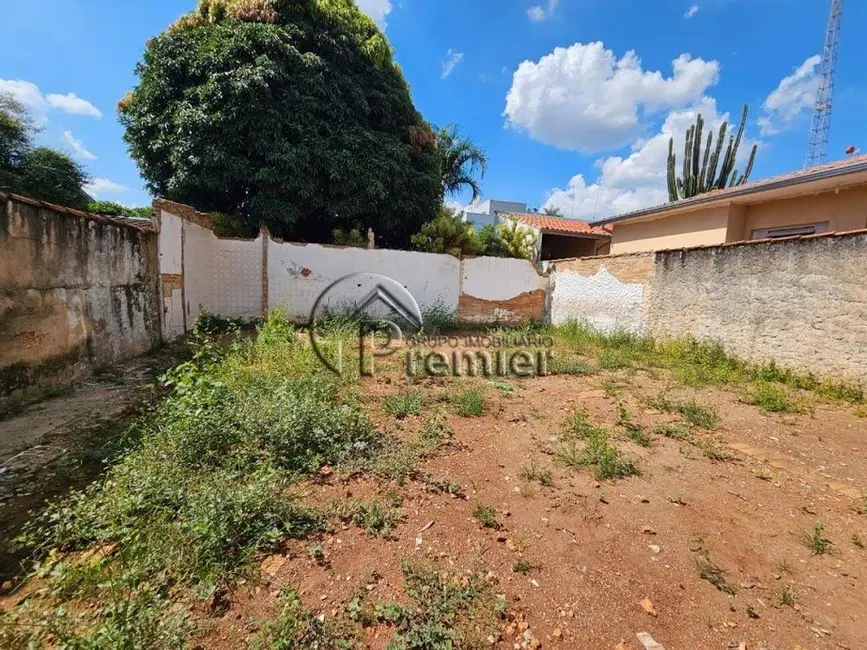 Terreno / Lote à venda e para alugar, 209m2 em Vila Todos os Santos, Indaiatuba - SP - imagem 5 Foto 5 de Terreno / Lote à venda e para alugar, 209m2 em Vila Todos os Santos, Indaiatuba - SP