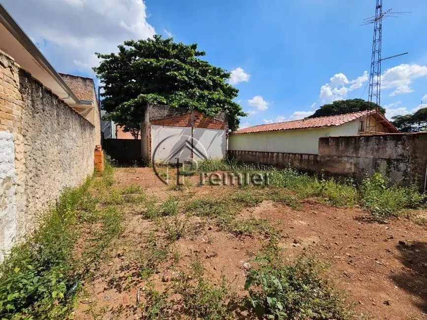 Terreno / Lote à venda e para alugar, 209m2 em Vila Todos os Santos, Indaiatuba - SP - imagem 7 Foto 7 de Terreno / Lote à venda e para alugar, 209m2 em Vila Todos os Santos, Indaiatuba - SP